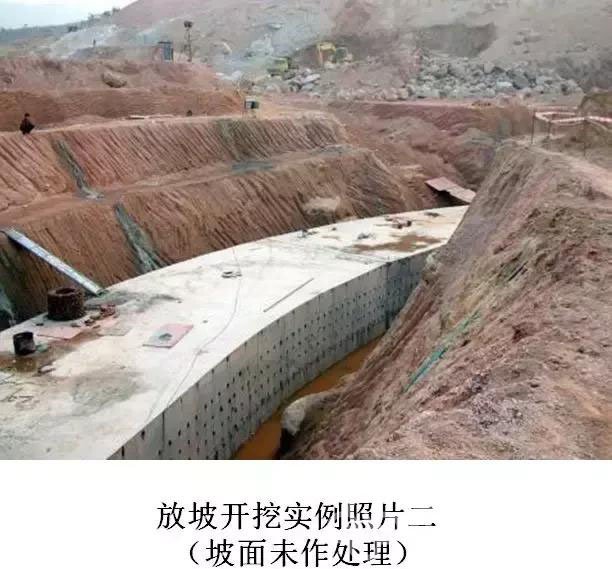 万州放坡开挖及简易支护适用性